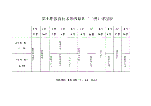 第七期教育技术等级培训二级课程表.docx