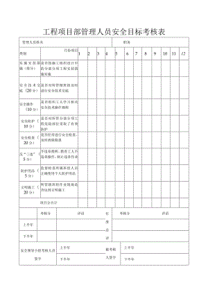 工程项目部管理人员安全目标考核表.docx