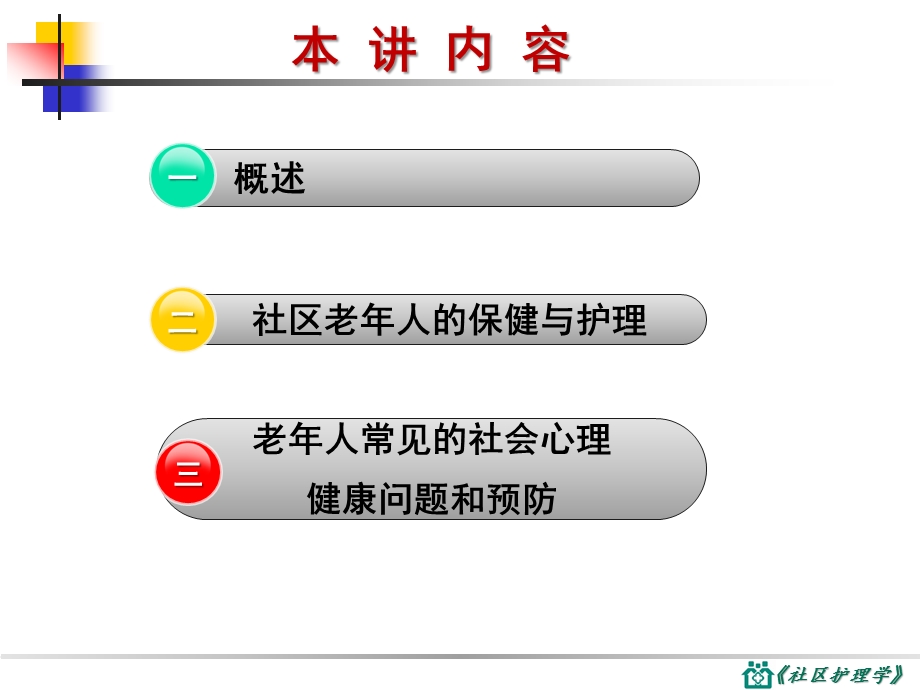 第八章社区老人健康保健与护理.ppt_第2页