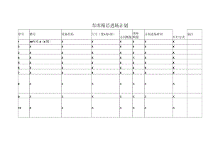 车库箱芯进场计划(2023年）.docx