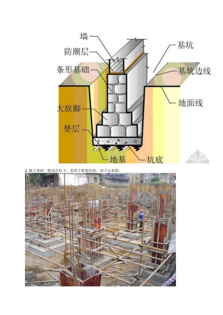 福建省房屋安全隐患自查排查记录表框架结构填表说明.docx_第2页