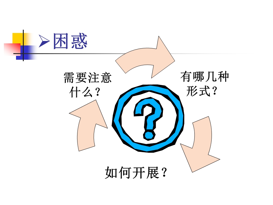 护理查房 1.ppt.ppt_第2页