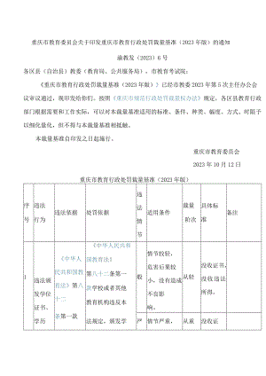 重庆市教育委员会关于印发重庆市教育行政处罚裁量基准(2023年版)的通知.docx