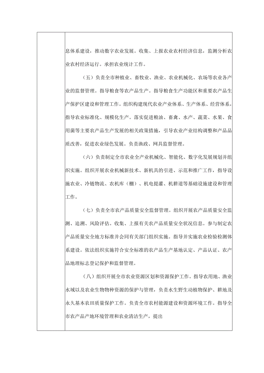 绵竹市农业农村局责任清单.docx_第2页