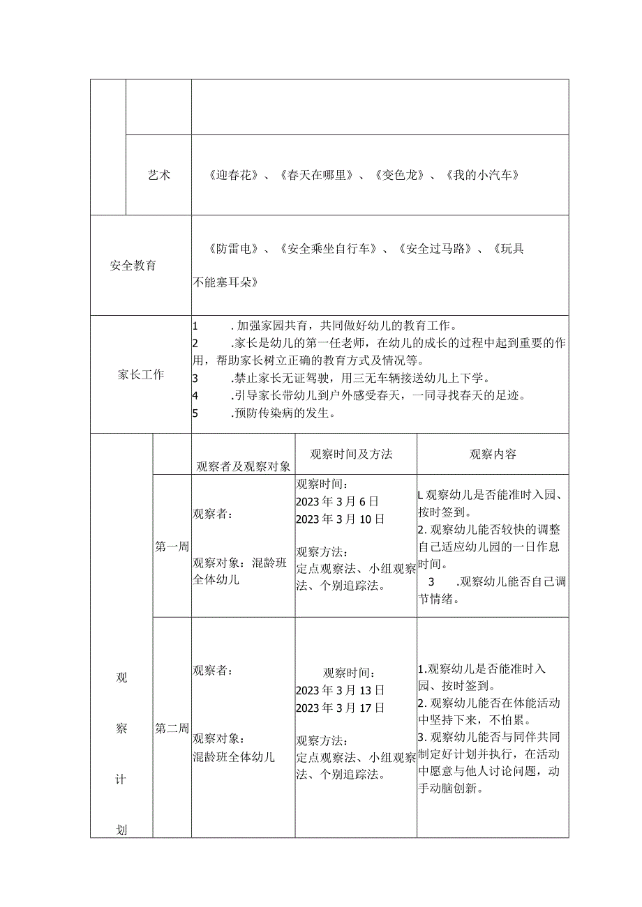 山村幼儿园四月教育活动计划表.docx_第3页