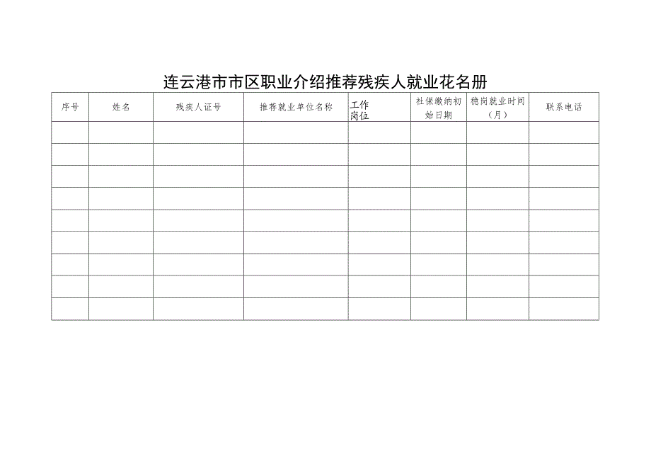 连云港市市区职业介绍推荐残疾人就业中介机构补贴申请审批表.docx_第2页