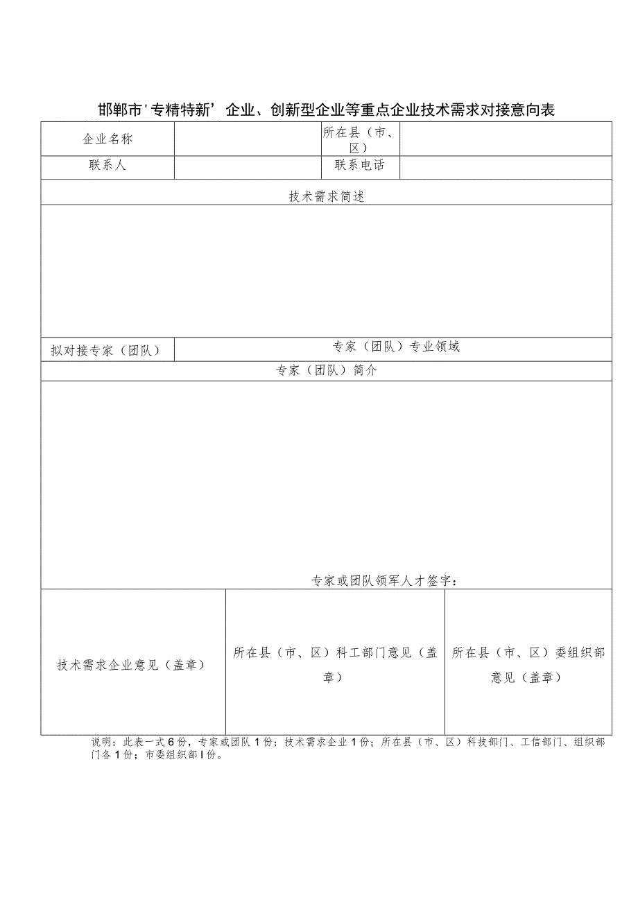 邯郸市“专精特新”企业、创新型企业等重点企业技术需求对接意向表.docx_第1页