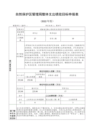 自然保护区管理局整体支出绩效目标申报表.docx