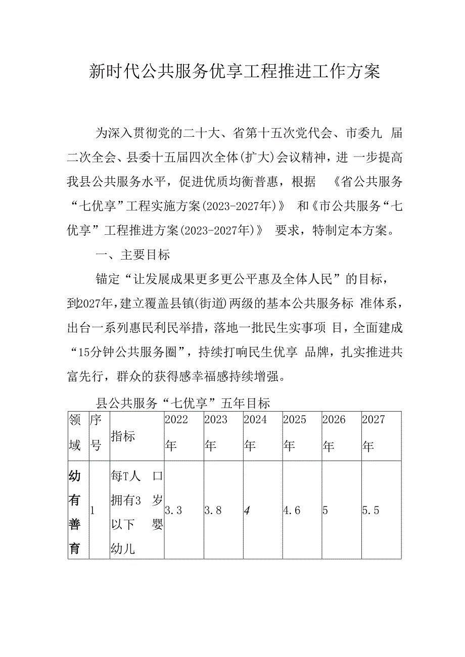 新时代公共服务优享工程推进工作方案.docx_第1页