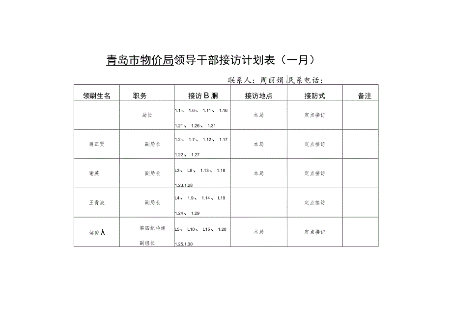 青岛市物价局领导干部接访计划表一月.docx_第1页