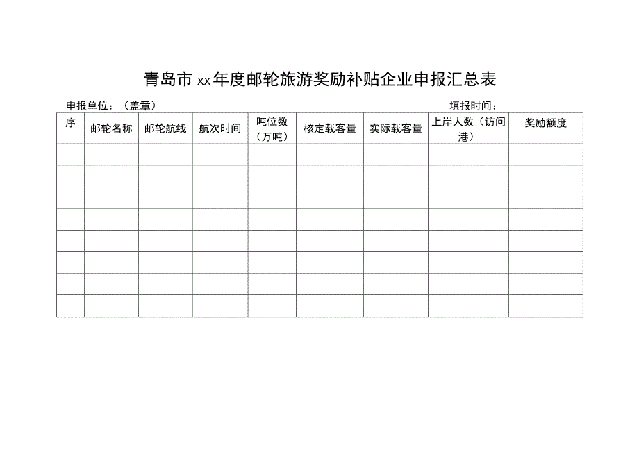 青岛市××年度邮轮旅游奖励补贴企业申报汇总表.docx_第1页