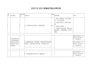 2023年县廉政风险点情况表.docx