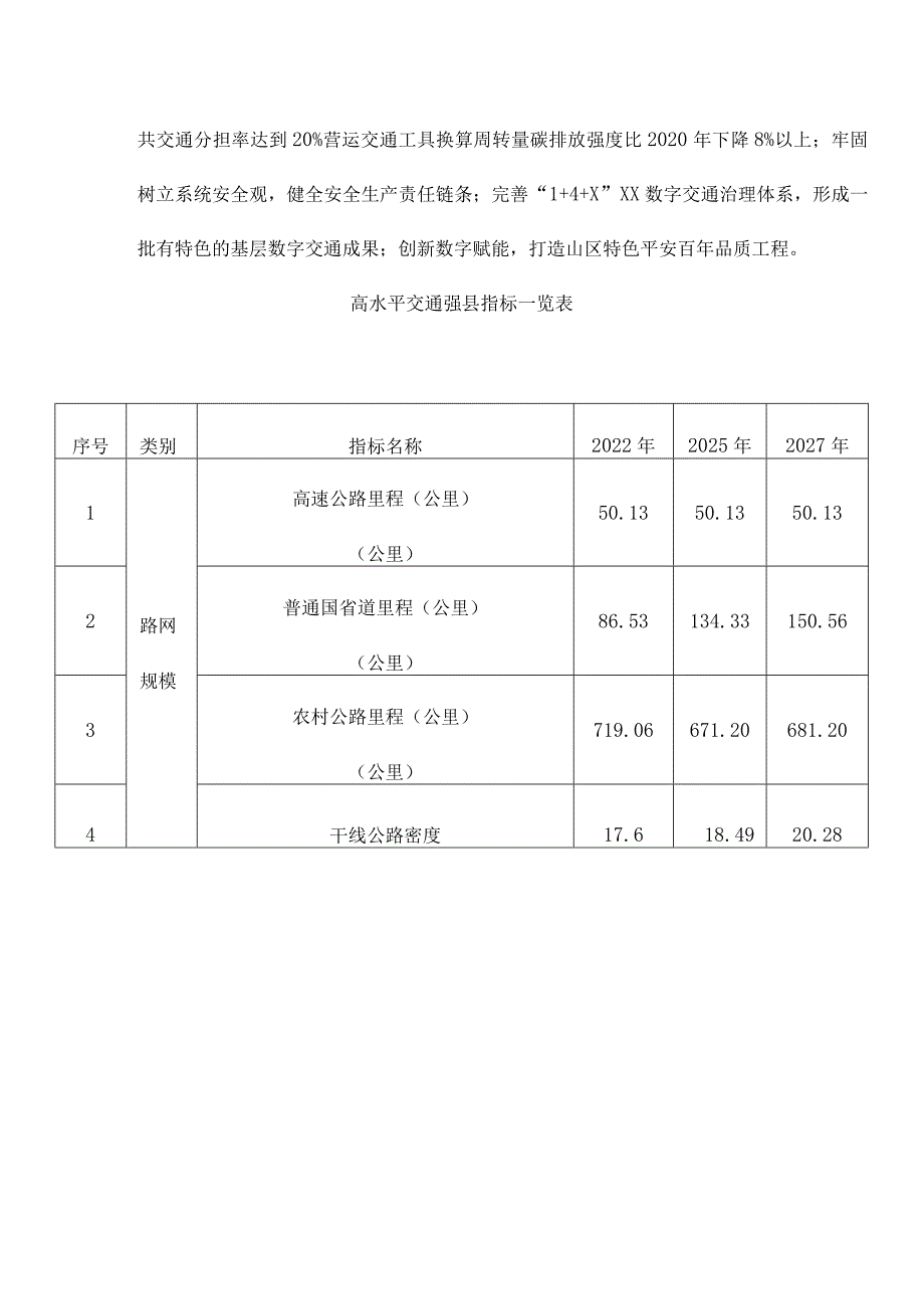 xx县高水平推进交通强县建设行动方案.docx_第3页