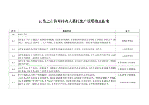 药品上市许可持有人委托生产现场检查指南.docx