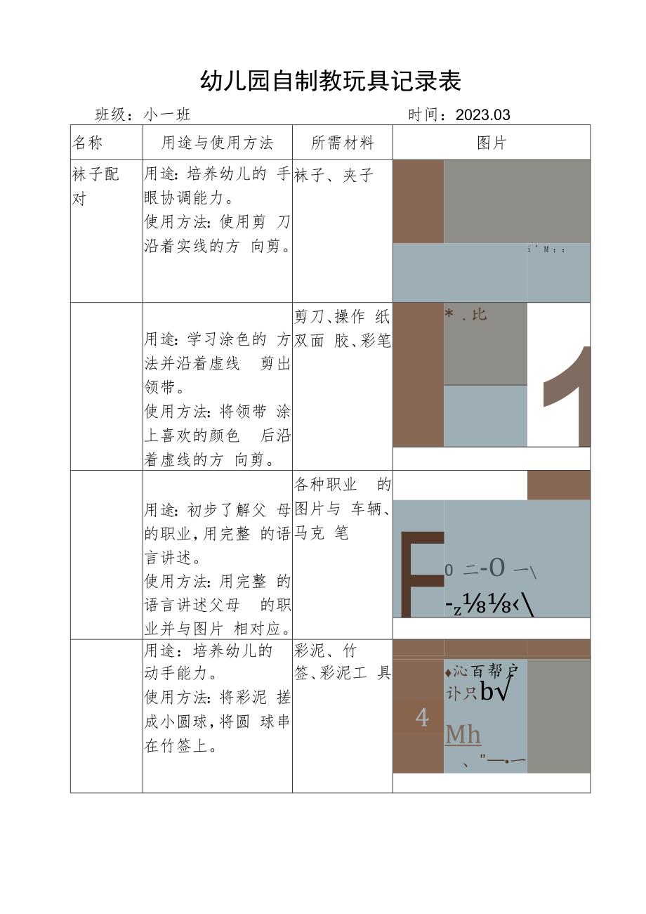 自制教玩具记录表（班级）2023.3.docx_第1页