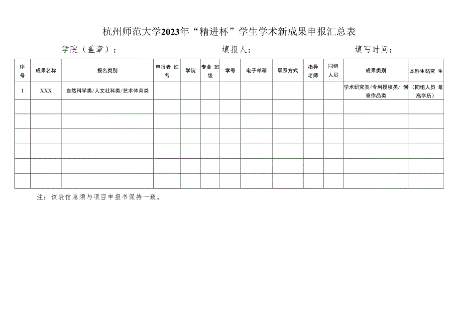 杭州师范大学14—15学年学生科研批准立项项目结题情况汇总表.docx_第1页