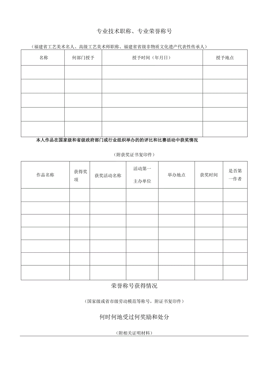 第六届福建省工艺美术大师申报书.docx_第3页