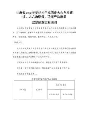 甘肃省2022年钢结构用高强度大六角头螺栓、大六角螺母、垫圈产品质量监督抽查实施细则.docx