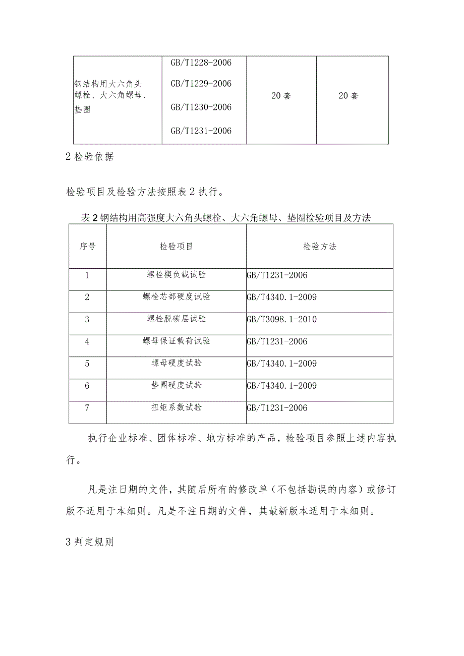 甘肃省2022年钢结构用高强度大六角头螺栓、大六角螺母、垫圈产品质量监督抽查实施细则.docx_第2页