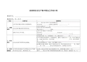 赵巷镇安全生产集中整治工作统计表.docx