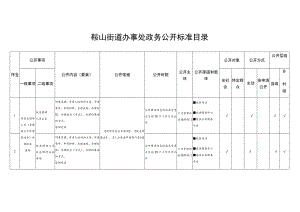 鞍山街道办事处政务公开标准目录.docx