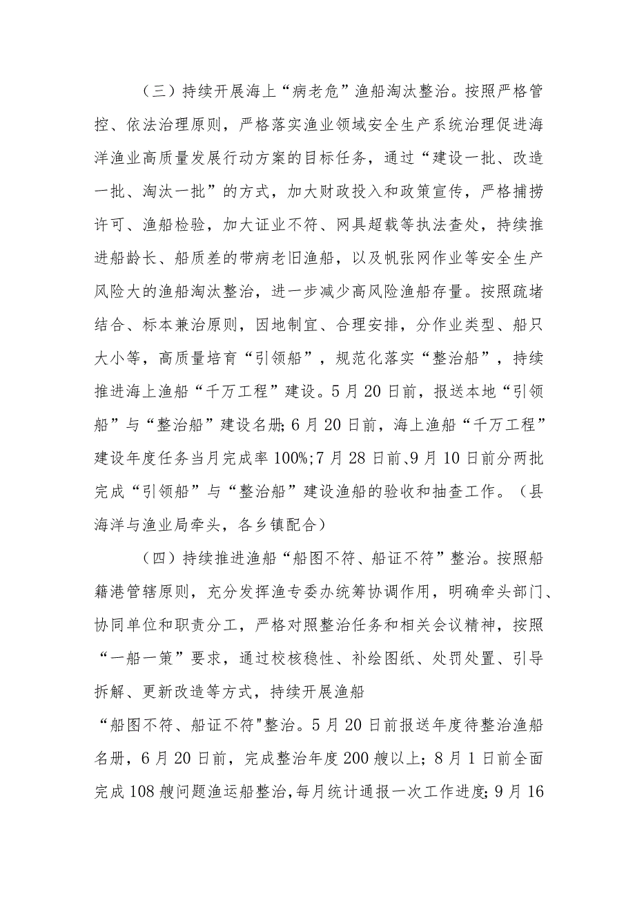 XX县渔业领域安全生产隐患大排查大整治暨伏休整治攻坚行动方案.docx_第3页