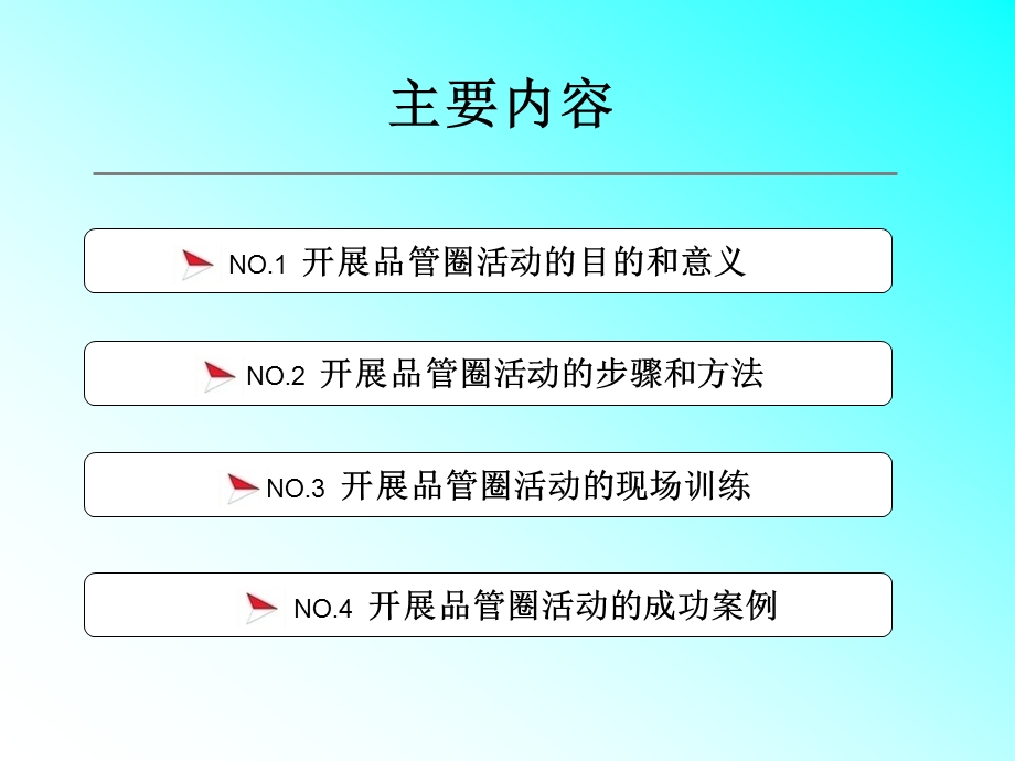 品管圈护理应用 PPT.ppt_第2页