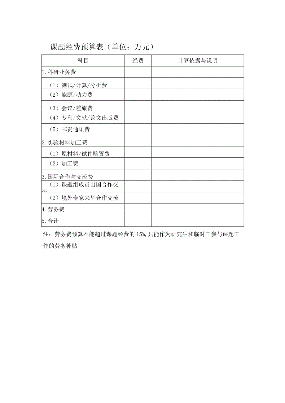 西南交通大学牵引动力国家重点实验室自主研究课题申请书重点.docx_第3页