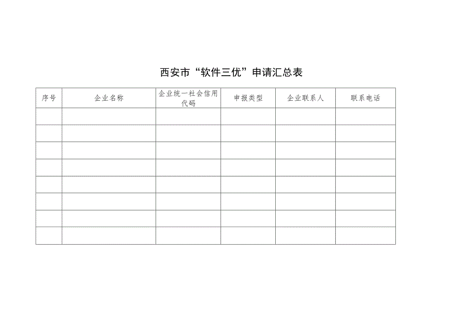 西安市“软件三优”申请汇总表.docx_第1页