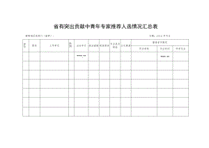 省有突出贡献中青年专家推荐人选情况汇总表.docx