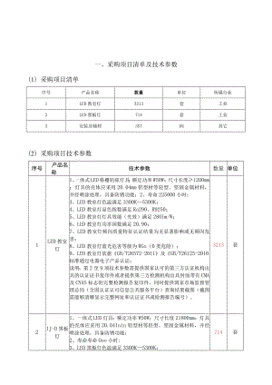 采购项目清单及技术参数1采购项目清单.docx