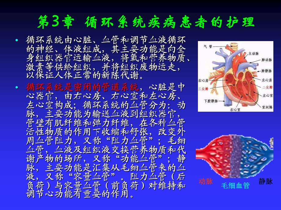 《内科护理学》 .ppt_第2页