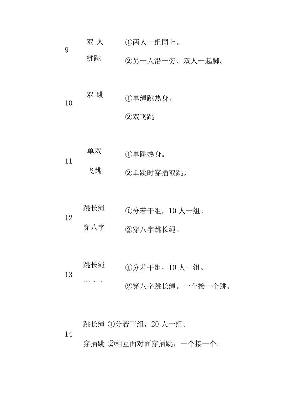 跳绳兴趣小组活动计划.docx_第3页