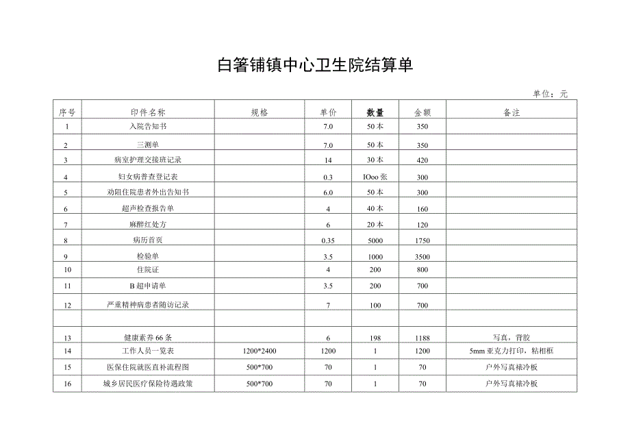 白箬铺镇中心卫生院结算单.docx_第1页