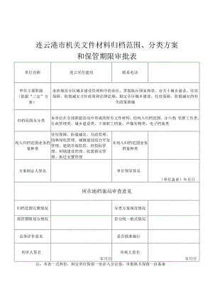 连云港市机关文件材料归档范围、分类方案和保管期限审批表.docx