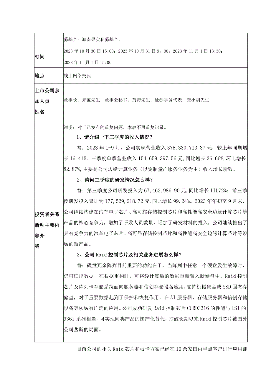 苏州国芯科技股份有限公司2023年10月30日-11月1日投资者关系活动记录表.docx_第2页