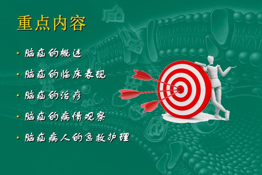 脑疝病人的护理.ppt_第2页