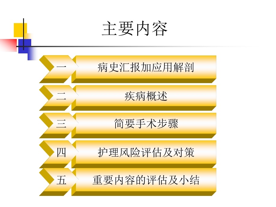 胰十二指肠切除手术护理查房.ppt_第2页