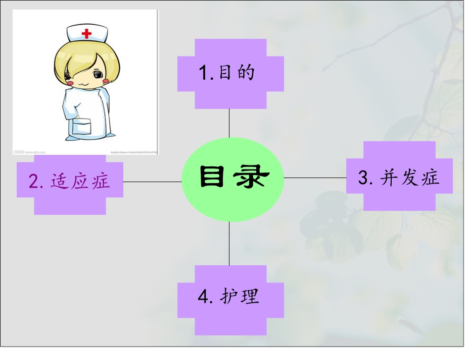 腹腔引流管的护理.ppt_第2页