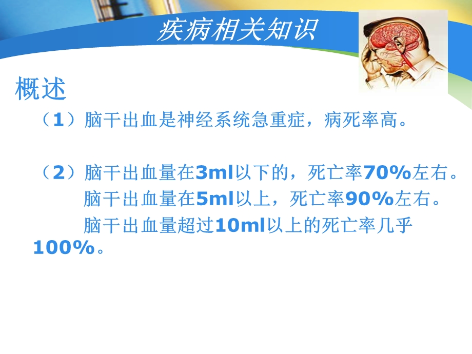 脑干出血护理查房1.ppt_第3页