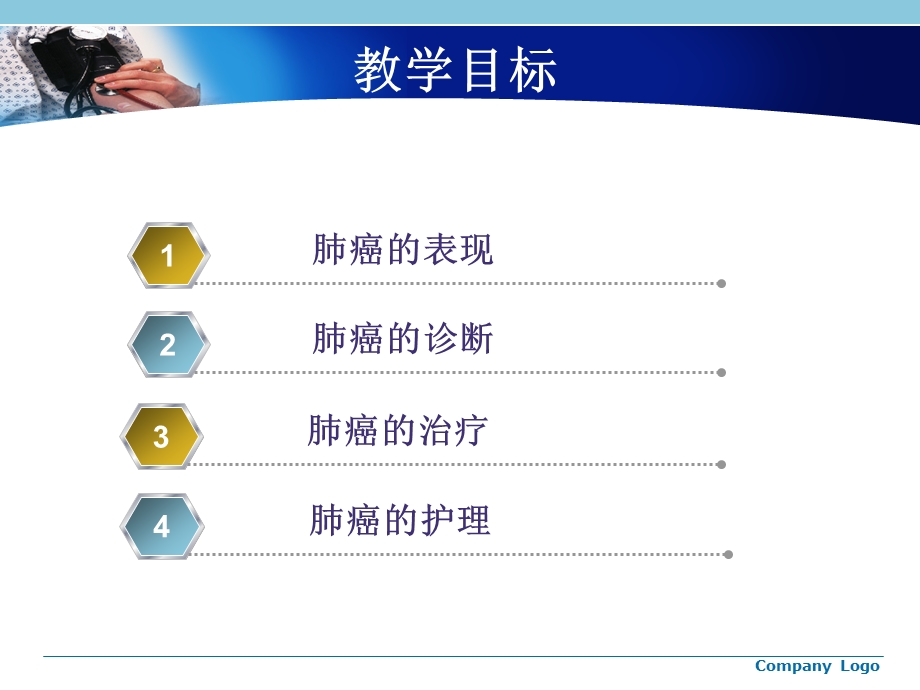 肺癌病人的护理1.ppt_第2页