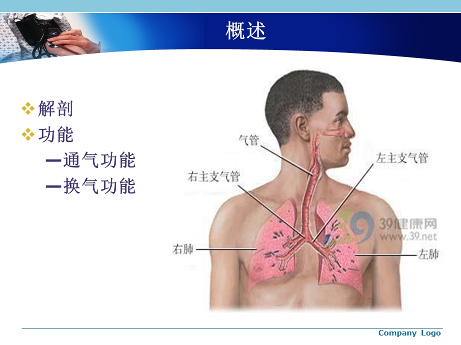 肺癌病人的护理1.ppt_第3页