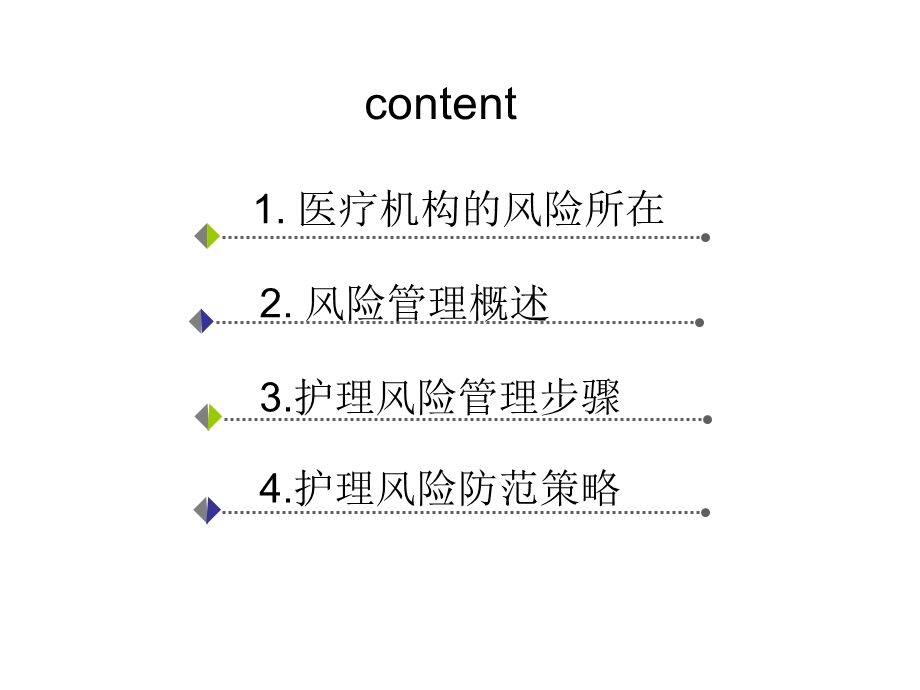 精神科护理风险管理及防范专题讲座.ppt_第2页