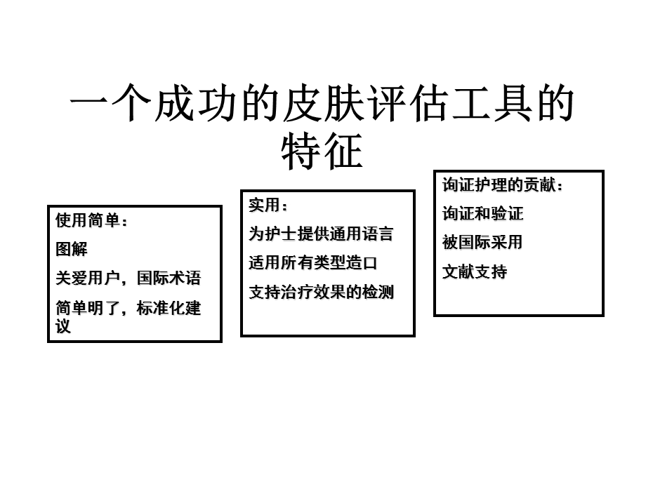 造口皮肤并发症护理.ppt_第3页