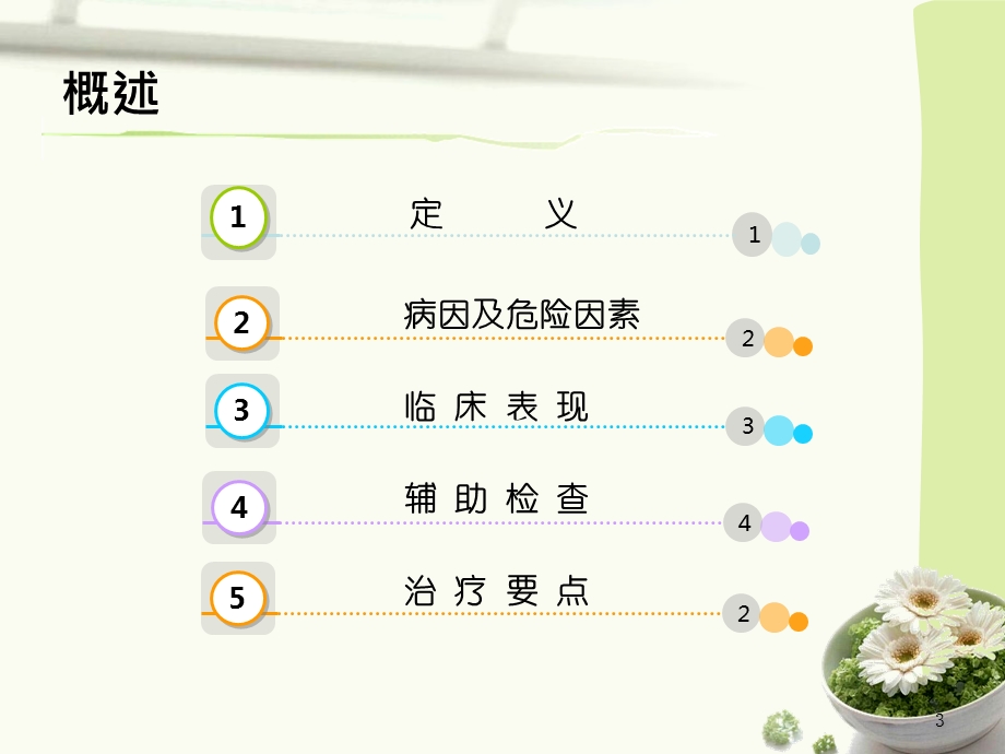 脑出血护理查房1.ppt_第3页