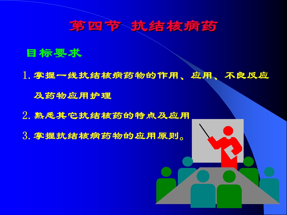 药物应用护理第二章第四节.ppt.ppt_第1页