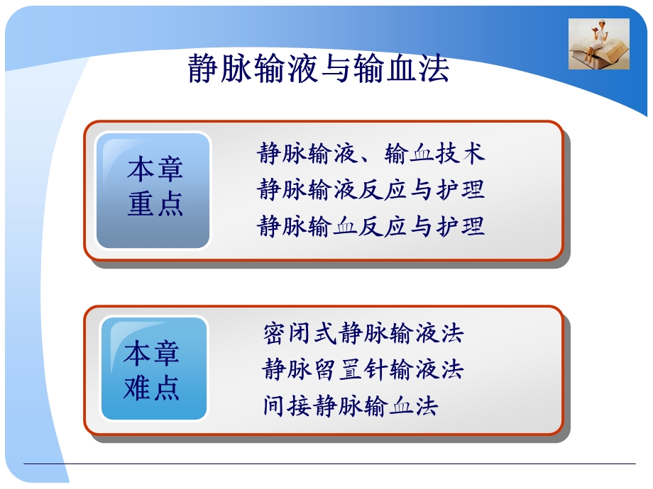 自考护理学基础第十六章 静脉输液和输血.ppt_第3页