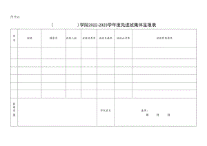 学院2005—2006学年度三好学生呈报表.docx