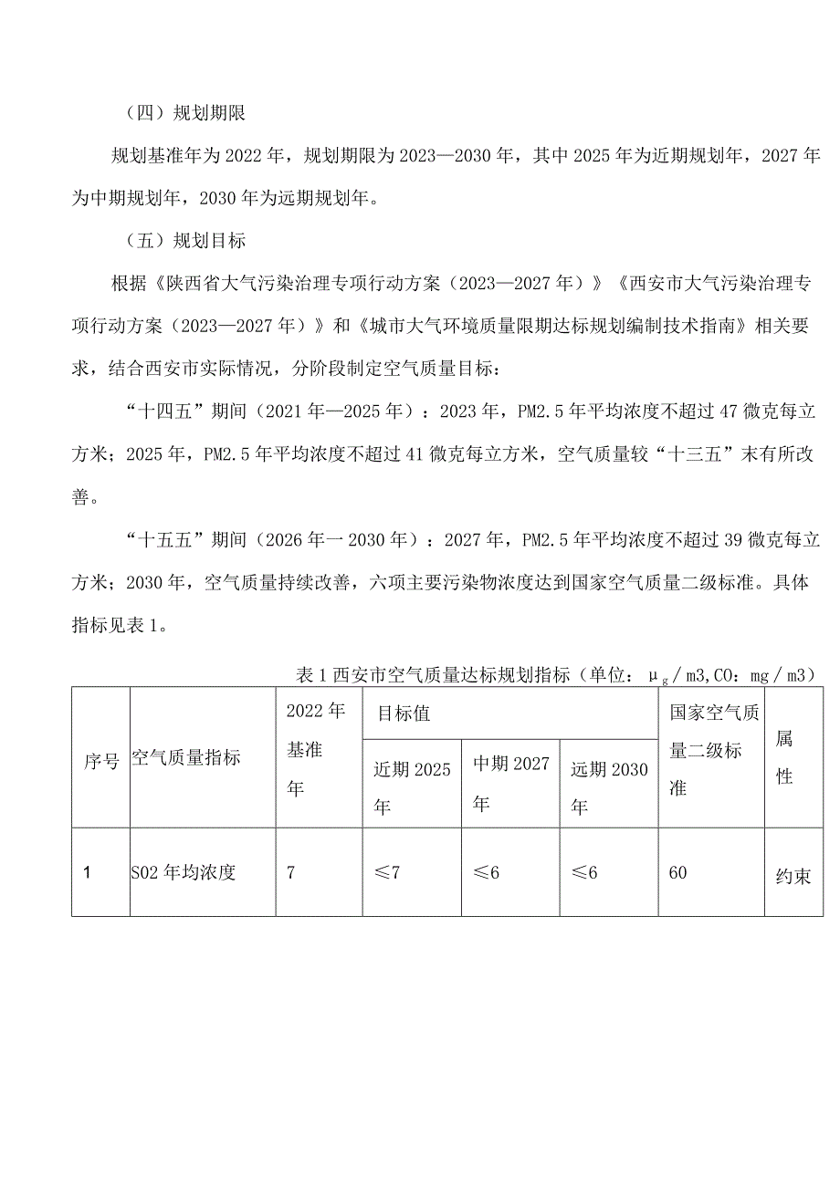 西安市人民政府关于印发西安市空气质量达标规划(2023—2030年)的通知.docx_第3页