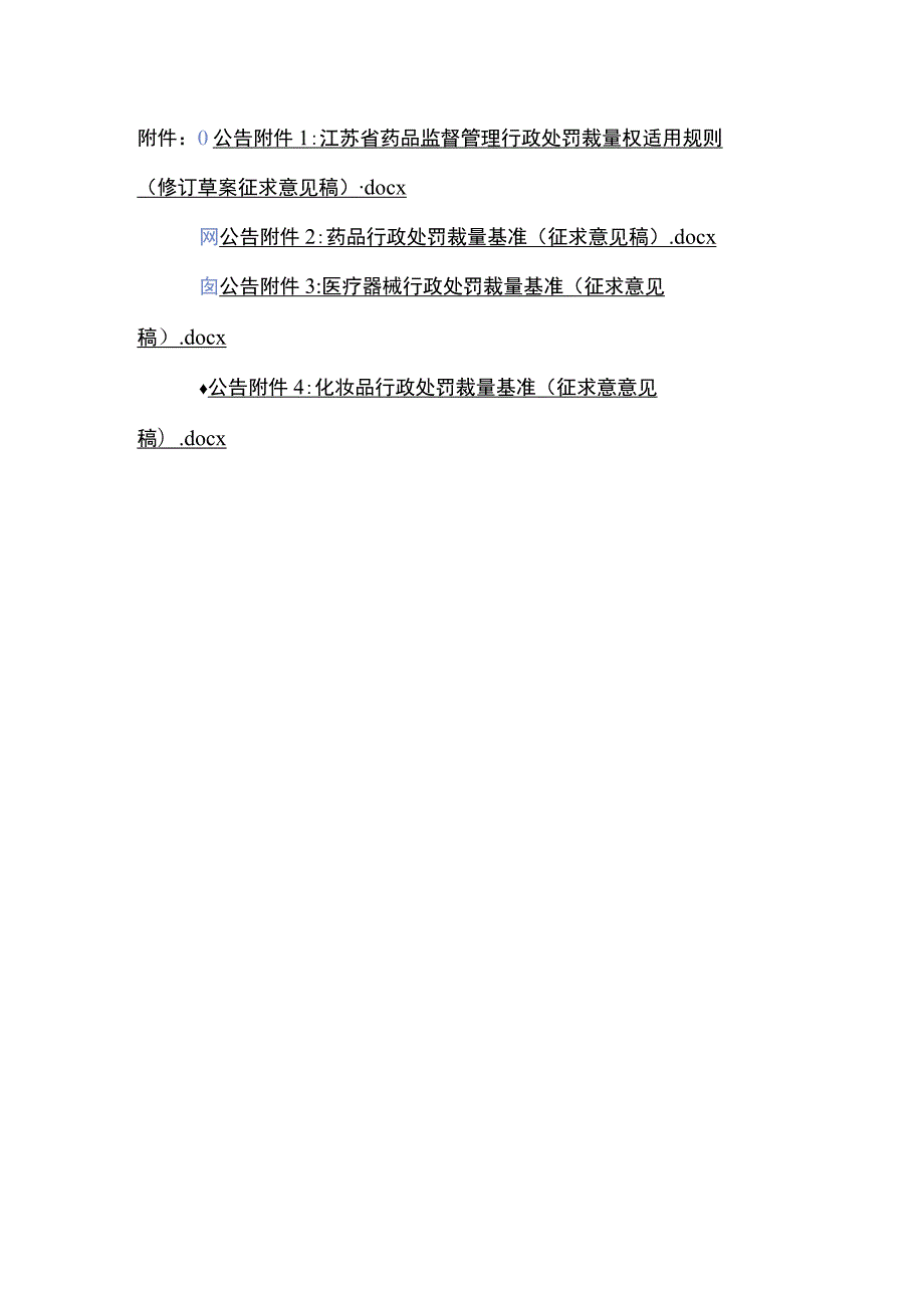 江苏省药品监督管理行政处罚裁量权适用规则、药品、医疗器械、化妆品行政处罚裁量基准-征.docx_第1页